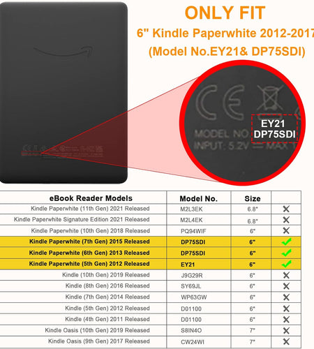Slimshell Case for 6" Kindle Paperwhite 2012-2017 (Model No. EY21 & DP75SDI) - Lightweight Protective Cover with Auto Sleep/Wake (Not Fit Paperwhite 10Th & 11Th Gen), Turquoise